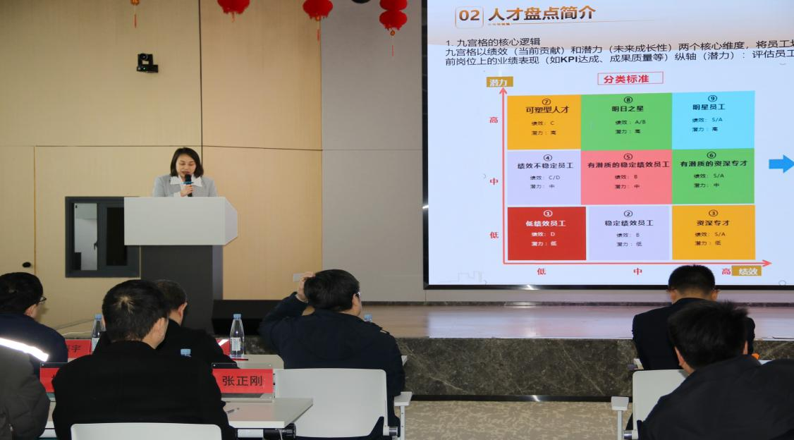 人才强企 · 创新管理(图3)